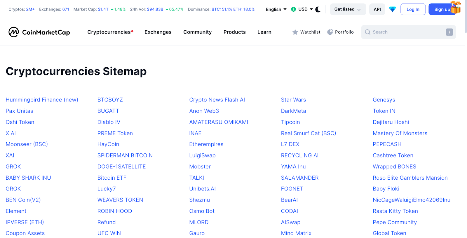 coinmarketcap html sitemap